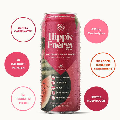 Watermelon Getaway Energy Drink