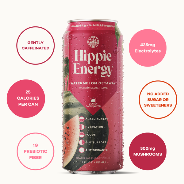Watermelon Getaway Energy Drink