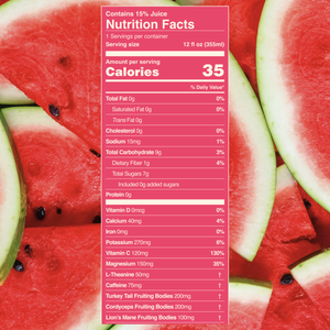 Watermelon Getaway Energy Drink